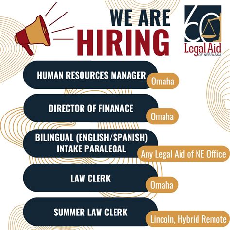 HIRING!! | Christina Brownlee