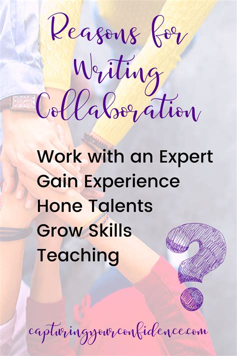 Collaborative Writing Examples 的图像结果