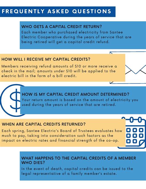 Capital Credits | Santee Electric Cooperative Inc