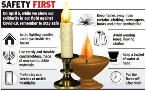Diarrhoea was giveaway sign for alert team | Ahmedabad News - Times of ...