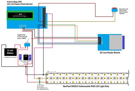 Image result for How to Connect LED Strip to Arduino