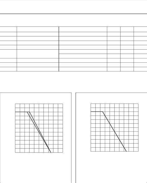 BF998(R) Datasheet by NXP USA Inc. | Digi-Key Electronics