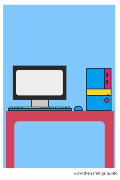 Computer Flashcard 的图像结果