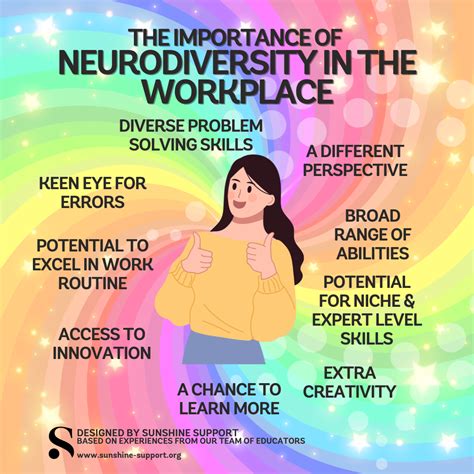 Free Infographic: The Importance of Neurodiversity in the Workplace - Sunshine Support