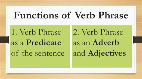 Functions of Verb Phrase/Nouns and .pptx