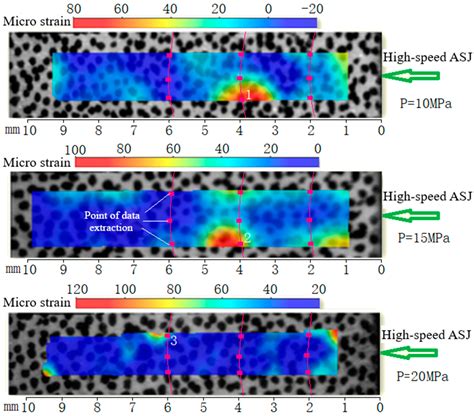 Study on Dynamic Strain Distribution in Rock Broken by Abrasive Slurry Jet