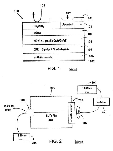 Image result for Optical Modulator Lecture