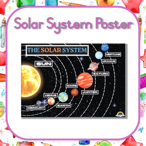 The Solar System Poster – Skool Pret