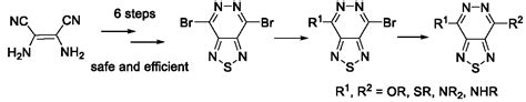 Safe Synthesis of 4,7-Dibromo[1,2,5]thiadiazolo[3,4-d]pyridazine and ...