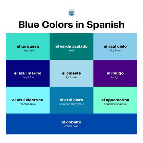 Learn the Colors (Free Spanish Lessons for Kids)