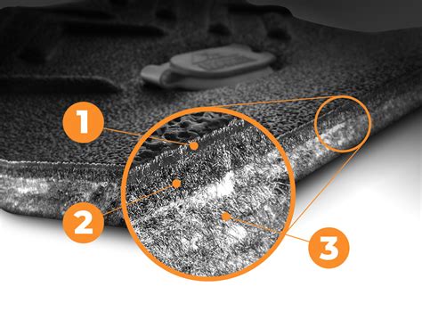 Armorlite Front Flooring System, Jeep JL, JT, JK