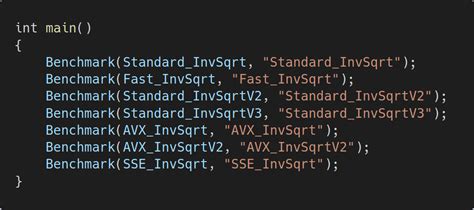 Image result for Fast Inverse Square Root Explained