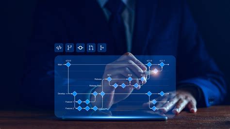 Image result for Master Data Management