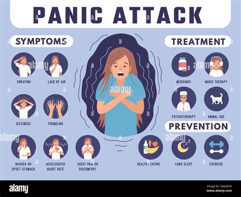 Panic attack. Psychologic problems of self fear panic attack fear and ...
