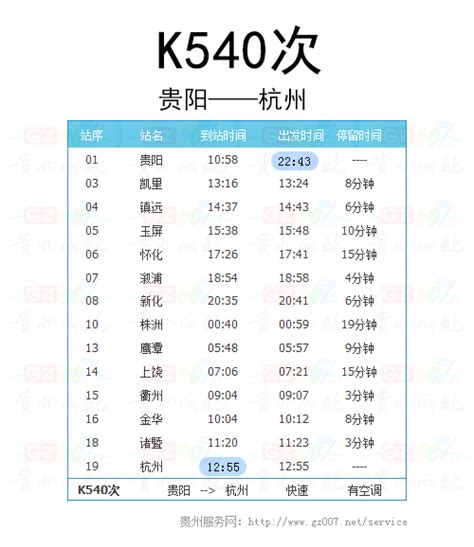 提速后新旅客列车时刻表：K快速列车（K3-K398次）