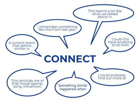 Project Zero 的图像结果