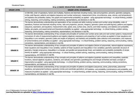 Image result for Meta Math Nine Class A