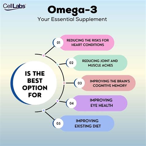Is Omega-3 Fish Oil Good For Arthritis at Eddie Avila blog