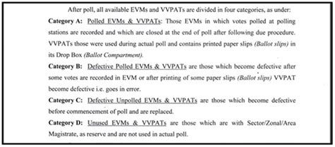 Fact Check: A video of ruckus over EVM being used in training in ...