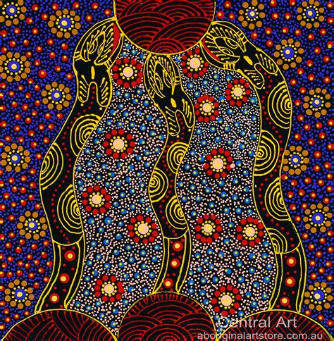 Indigenous Dreamtime: Stories and Meaning