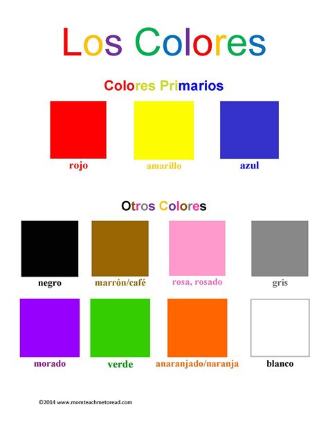 Orden De Todos Los Colores: Una Guía Completa Para Entender Su ...