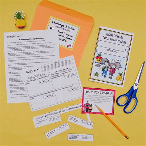 Class Activities 的图像结果