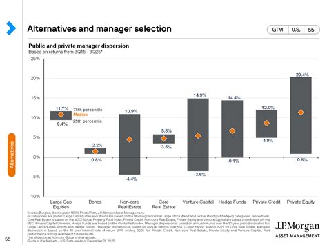 Chinese Economy 的图像结果