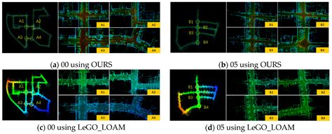 Optimized LOAM Using Ground Plane Constraints and SegMatch-Based Loop ...