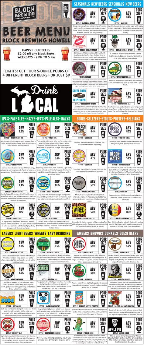 Howell - Block Brewing