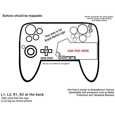 Controller Layout OBS 的图像结果