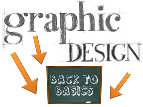 Introduction to Graphics 的图像结果