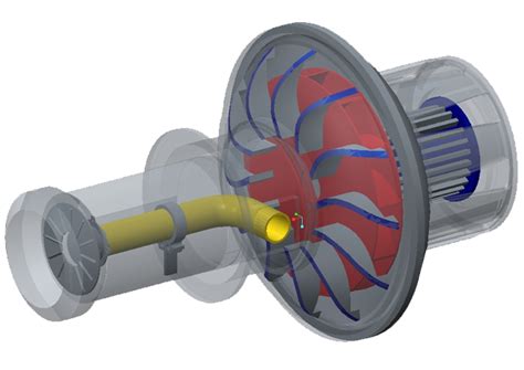 Industrial Gas Burners - Boiler burner, Natural Gas Fired Burner ...