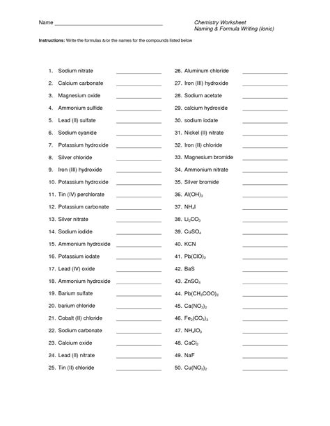 Ionic Compounds Naming Worksheet - Writing Practice Worksheet