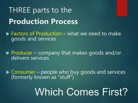 Basic Economics Concepts 的图像结果