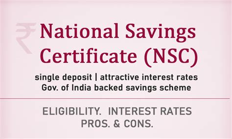 National Savings Certificate (NSC) – A Govt’s Backed Savings Scheme