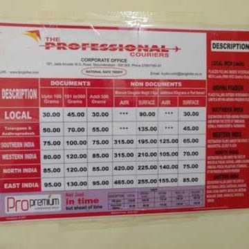 The Professional Couriers in Hyderabad - Courier Services near me ...