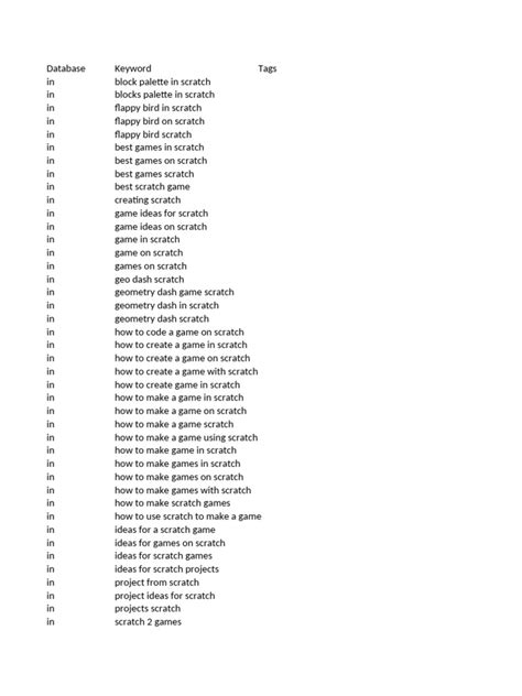 Image result for Scratch to Java