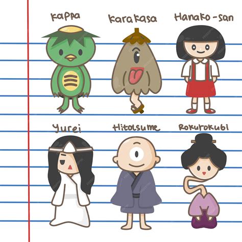 Premium Vector | Set of japan ghost