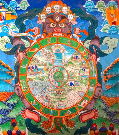 The Wheel of Life | Buddhism | Teaching Wiki - Twinkl