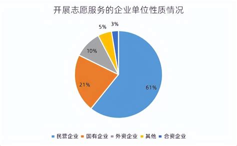 2021年中国贷款现状：贷款余额193万亿元，住户占40%[图]_智研咨询