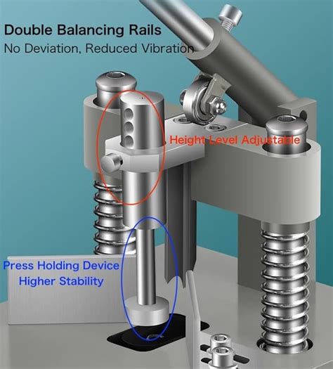 FrancMoody Corner Rounder Cutter Machine R6mm R10mm 30mm India | Ubuy