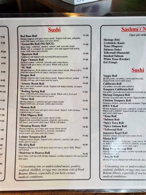 Menu at Konnichiwa restaurant, Florence