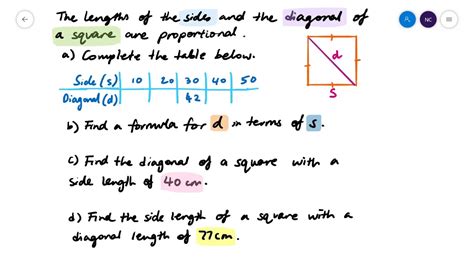 Image result for Explore Direct Proportion Graphs
