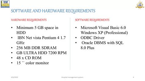 Image result for DBMS Mini Projects Using Microsoft SQL