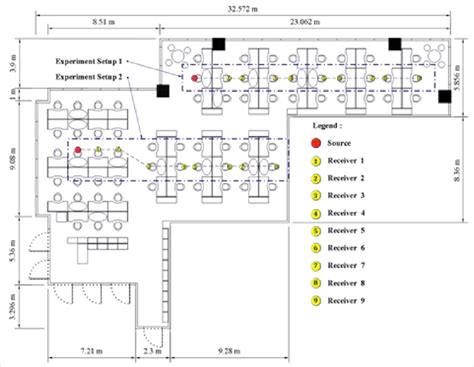 Computer Model Project Open Plan Layout 的图像结果