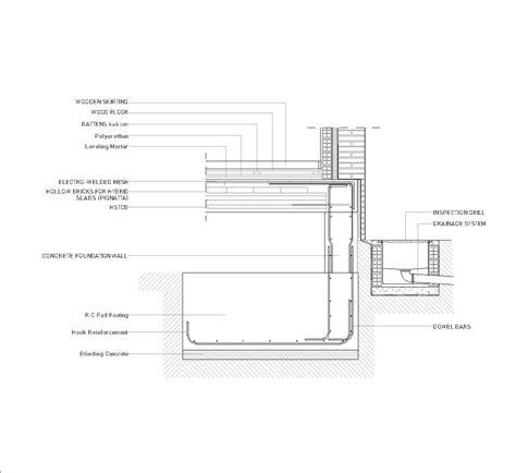 Image result for Pad Column Footing Design