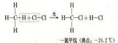第一节 最简单的有机化合物—甲烷_高中化学·人民教育出版社官方网站（人教网）－人教版/部编本
