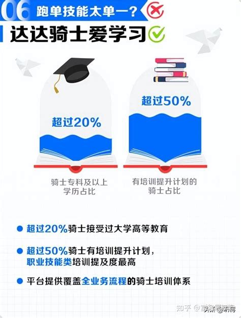 武汉电大中专的优势|学历提升|中专网