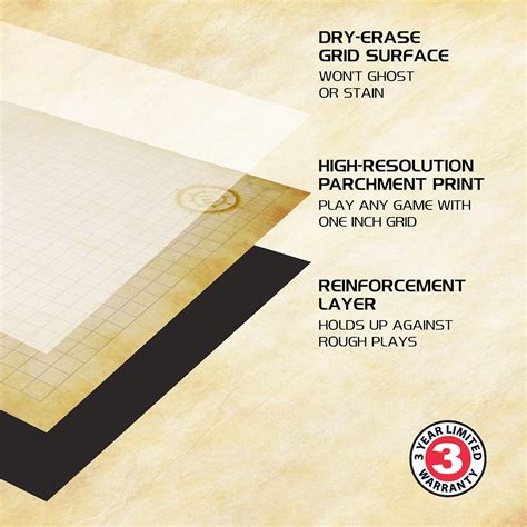 ENHANCE RPG Grid Mat - Tabletop DND Map (24x36 inch) India | Ubuy