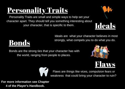 13 D&D Character Flaws to Enhance Your Game - Let's Roll Press